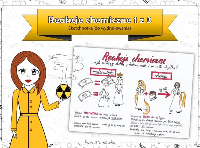 Klasa 7 Chemia - Reakcje chemiczne cz.1. Księżniczka Chemia. Sketchnotka. Bajkowa chemia.