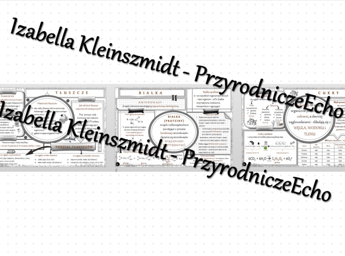 Zestaw sketchnotek – notatek do całego działu „Biologia i chemia” - wykonanych w power point do edycji. Chemia 8