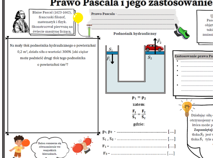 Prawo Pascala i jego zastosowanie - fizyka SP, graficzna karta pracy.