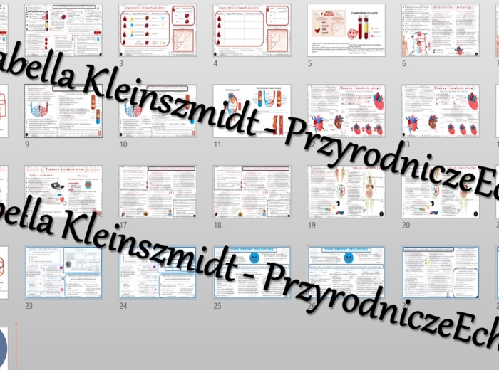 Zestaw sketchnotek i kart pracy + gratisowe linki do prezentacji multimedialnych niekomercyjnych wykonanych w genial.ly do indywidualnego pobrania i użycia do celów niekomercyjnych. Biologia 7, „Układ krążenia”