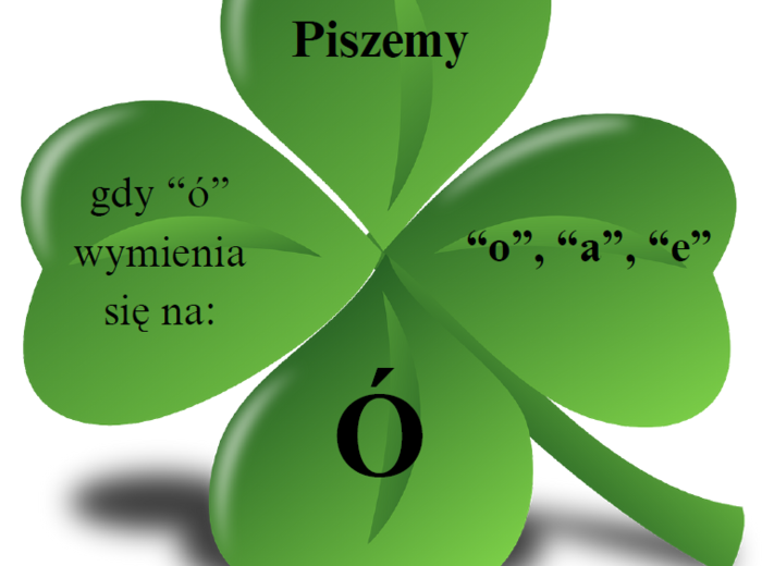 Ilustrowane zasady ortograficzne