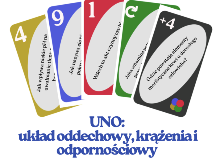 UNO układ oddechowy, krążenia, odporność