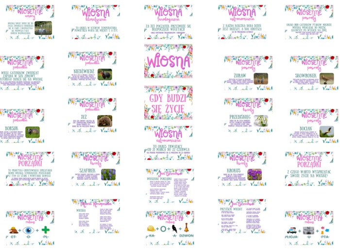 Gazetka szkolna: Wiosna - Gdy budzi się życie
