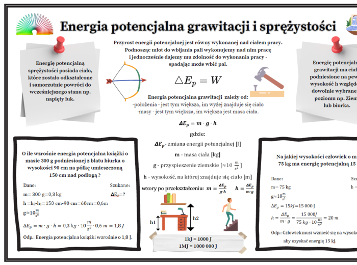 Fizyka kl.7 (SP) Temat: Energia potencjalna grawitacji i sprężystości. (Graficzna karta pracy)