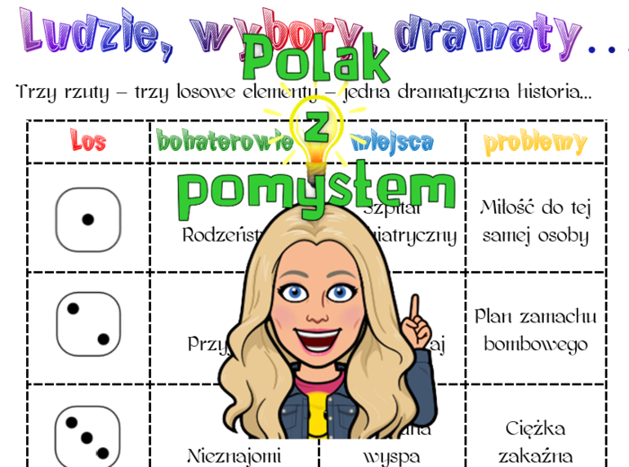 Ludzie, wybory, dramaty - losowe opowieści
