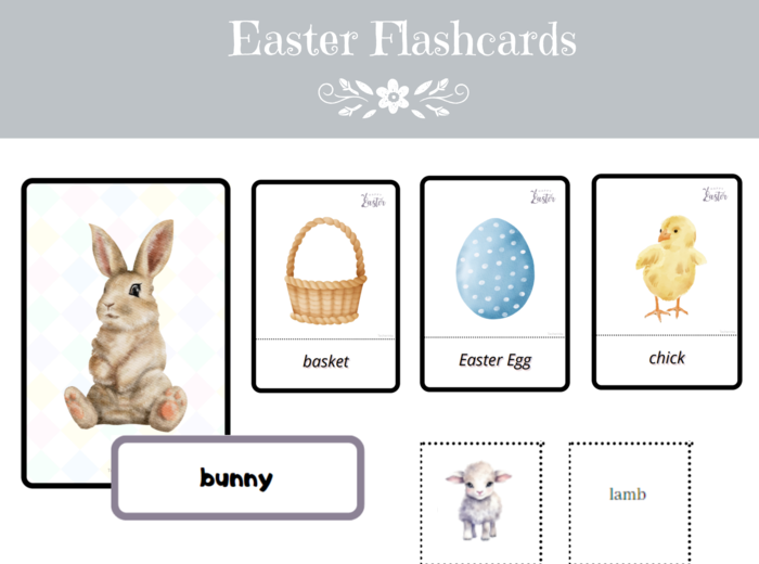 Easter Flashcard Set- Zestaw Wielkanocnych kart obrazkowych i wyrazowych
