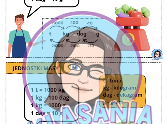 Wklejka - jednostki masy