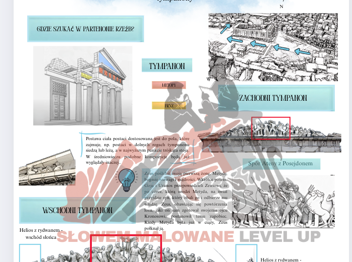 Architektura starożytnej Grecji - Partenon