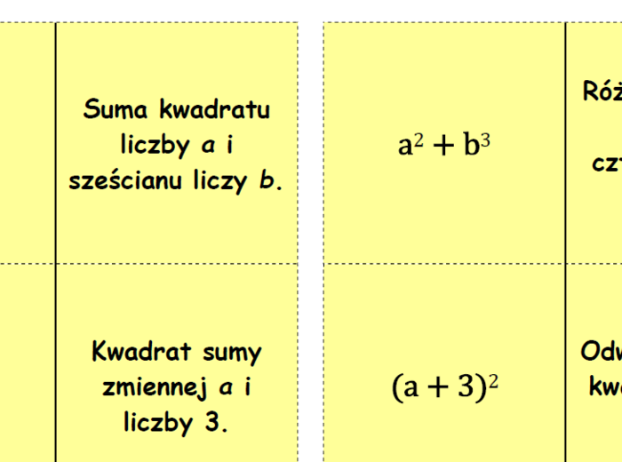 Matematyka. Domino matematyczne - odczytywanie i zapisywanie wyrażeń algebraicznych.