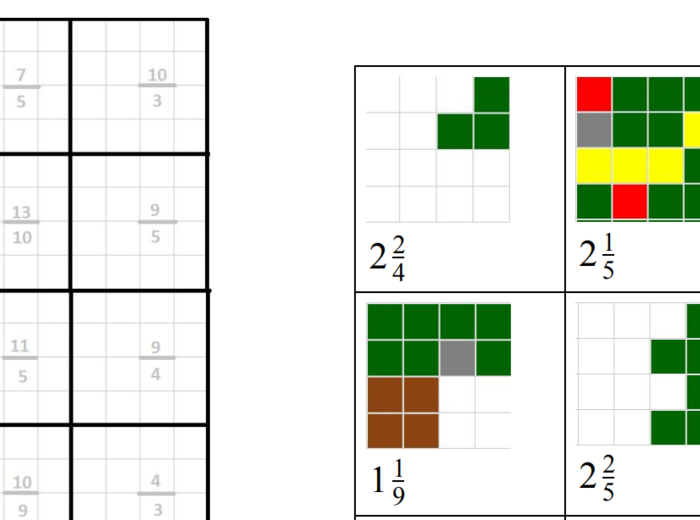 Zamiana liczby mieszanej na ułamek niewłaściwy