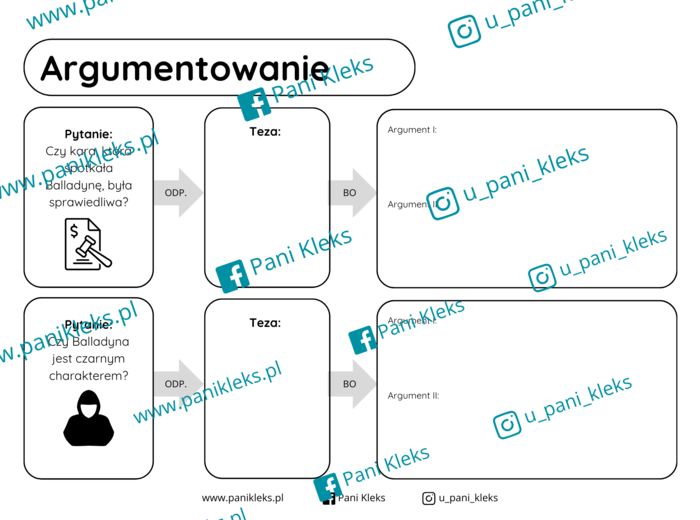 Argumentowanie z "Balladyną"