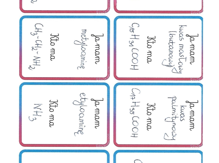 Zestaw chemia klasa 8 - pomoce dydaktyczne