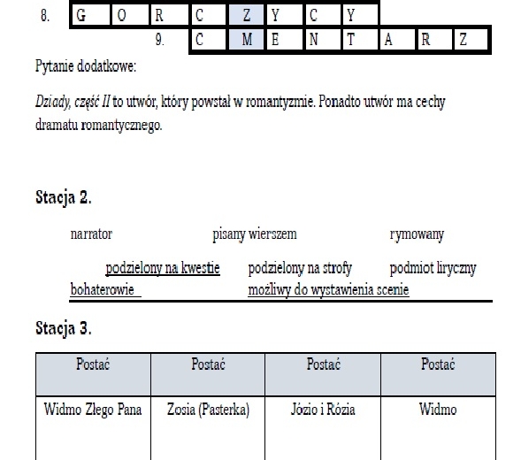 Stacje zadaniowe "Dziady, część II"