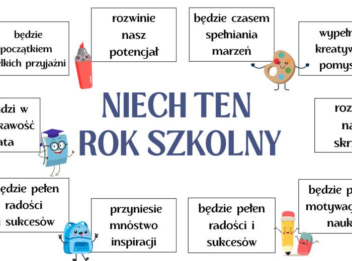 Gazetka szkolna „Niech ten nowy rok szkolny…” – gotowe hasła i ozdoby, dodatkowe elementy dekoracyjne