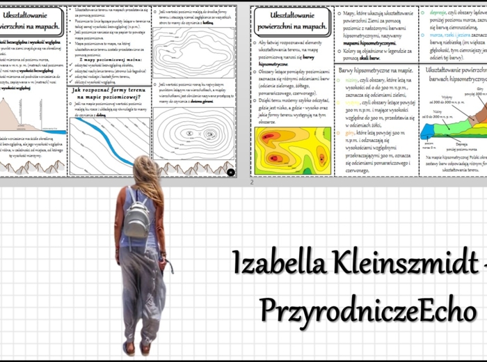Książeczka/Sketchnotka/notatka/wklejka/ściąga dla ucznia i przypomnienie dla nauczyciela/edukacja domowa. Temat „Ukształtowanie powierzchni na mapach” w pdf. Geografia 5, dział „Mapa Polski”. Materiał wykonany na podstawie podręcznika z wydawnictwa Nowa 