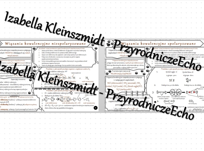 Sketchnotka - notatka „Wiązania kowalencyjne” wykonana w power point do edycji. Chemia 7, „Jak to jest połączone””