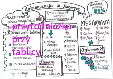 Klasa 8. Geografia. Urbanizacja w Ameryce