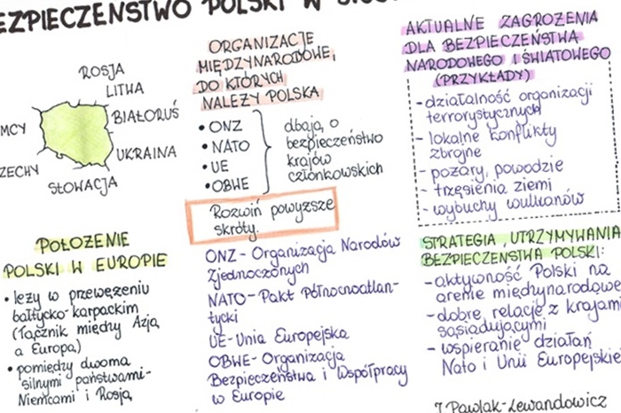 Bezpieczeństwo Polski w stosunkach międzynarodowych - sketchnotka