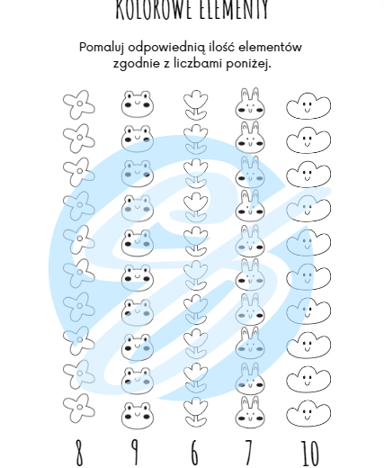WIOSENNE KARTY PRACY EDUKACJA WCZESNOSZKOLNA WIOSNA