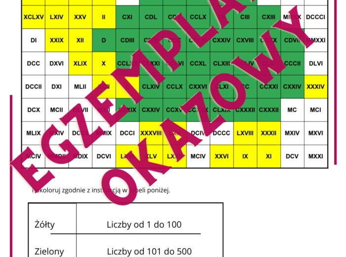 Kolorowanka kodowanka - Liczby Rzymskie