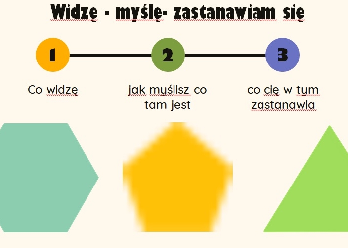 Wielokąty foremne - prezentacja