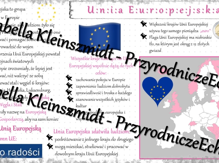 Sketchnotka - notatka „Unia Europejska” wykonana w power point do edycji. Geografia 6; „Środowisko przyrodnicze i ludność Europy”