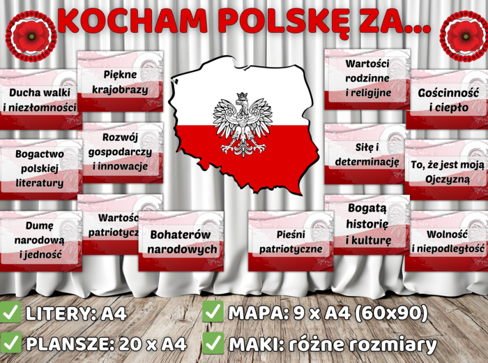 KOCHAM POLSKĘ ZA...-GAZETKA SZKOLNA