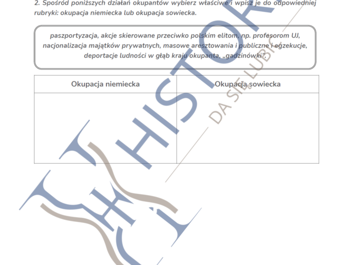 Pakiet kart pracy- II wojna światowa