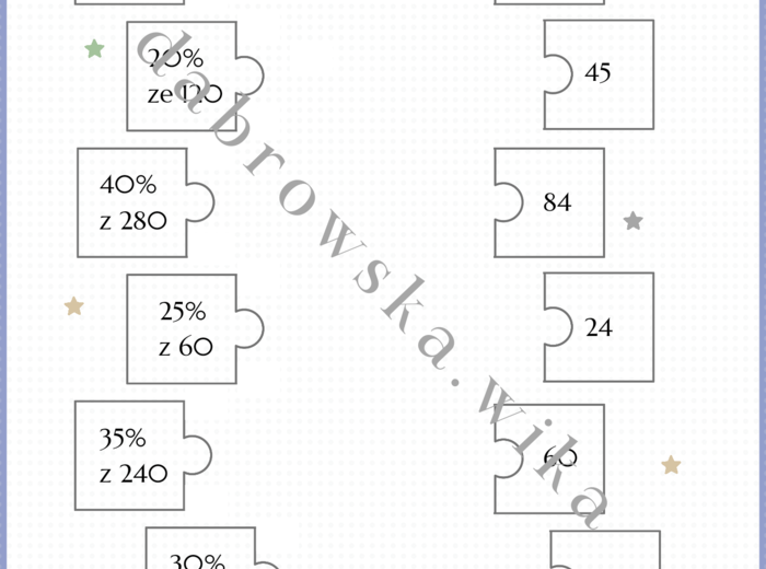 Obliczanie procentu danej liczby