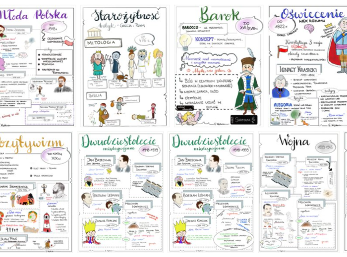 Epoki literackie - karty do powtórki