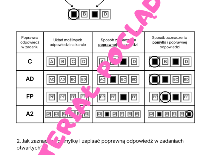 Próbny egzamin ósmoklasisty 2024/2025 matematyka