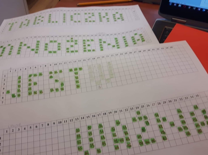 Zakodowana tabliczka mnożenia