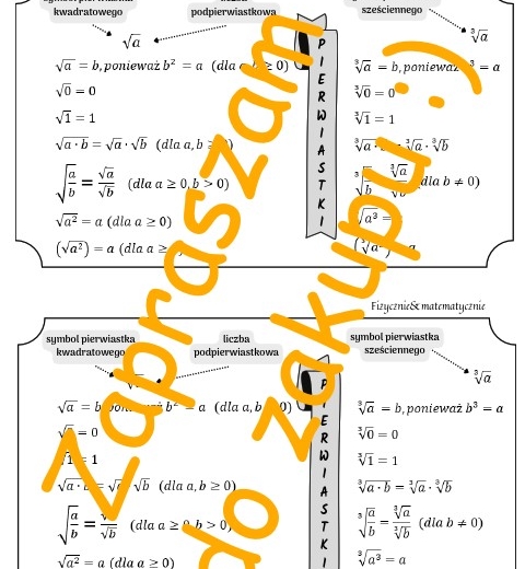 Pierwiastki - wzory, wklejka do zeszytu SP.