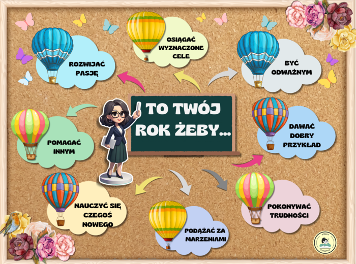 TO TWÓJ ROK ŻEBY - gazetka motywacyjna