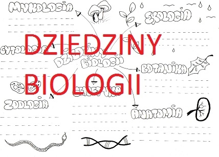 DZIEDZINY BIOLOGII