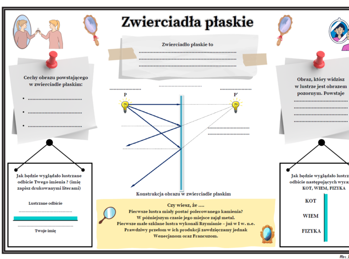 Fizyka kl.8 (SP) Temat: Zwierciadła płaskie (graficzna karta pracy + zadanie)