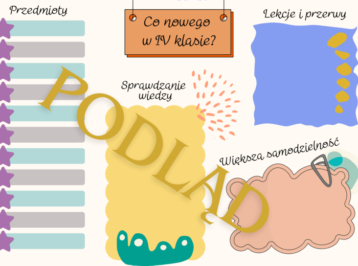 Karty pracy - powrót do szkoły. Materiały dla pedagogów, wychowawców, nauczycieli