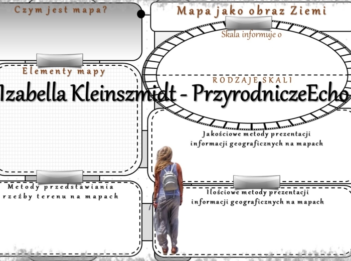 Karta pracy „Mapa jako obraz Ziemi” wykonana w power point do edycji. Oblicza geografii I, poziom podstawowy, dla liceum ogólnokształcącego i technikum. Geografia I. Dział „Obraz Ziemi”