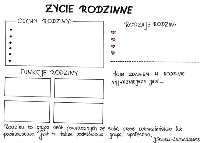 Życie rodzinne (karta pracy)