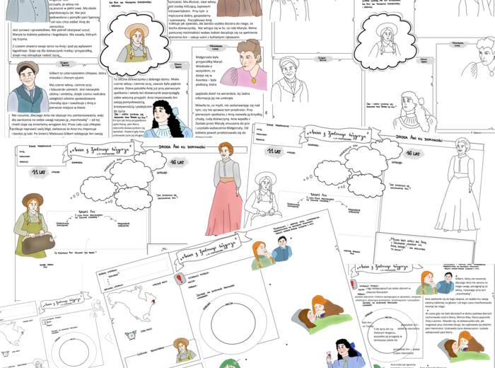 Ania z Zielonego Wzgórza - 3 karty