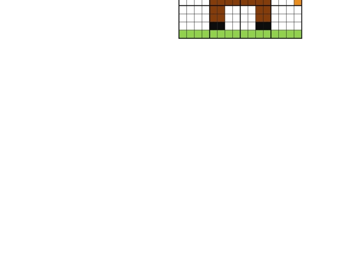 Kodowanie - mnożenie