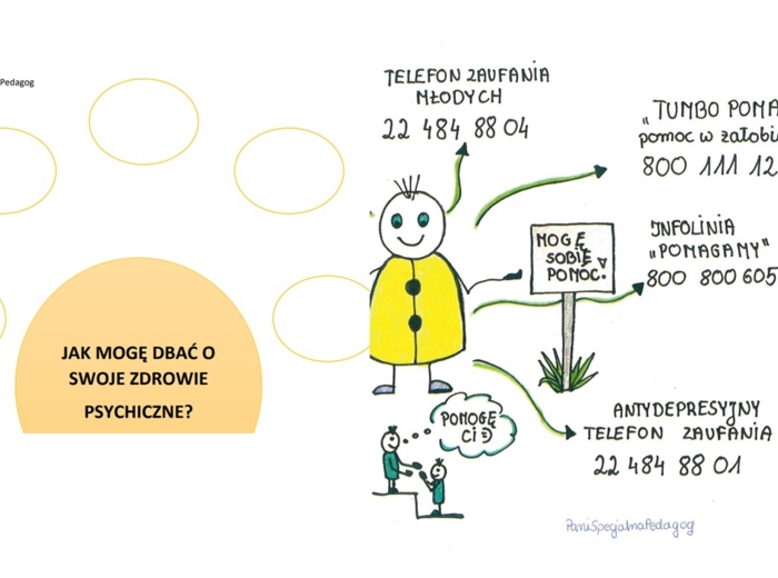 Jak zadbać o swoje zdrowie psychiczne?