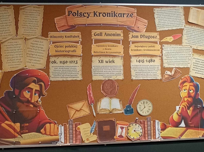 Polscy kronikarze - gazetka szkolna