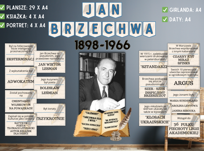JAN BRZECHWA - Gazetka szkolna