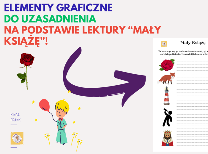 📚 Elementy graficzne na bazie lektury „Mały Książę” – doskonała na lekcje języka polskiego! 🌹🦊