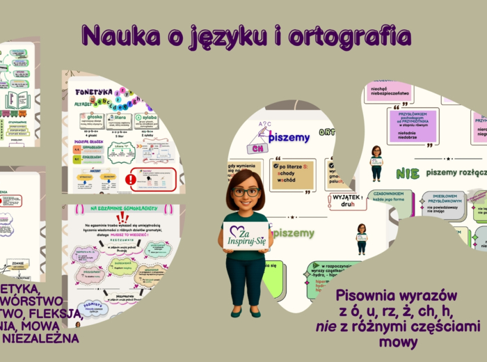 Egzamin ósmoklasisty z języka polskiego - kompleksowy zestaw do powtórzeń Paka z Polaka