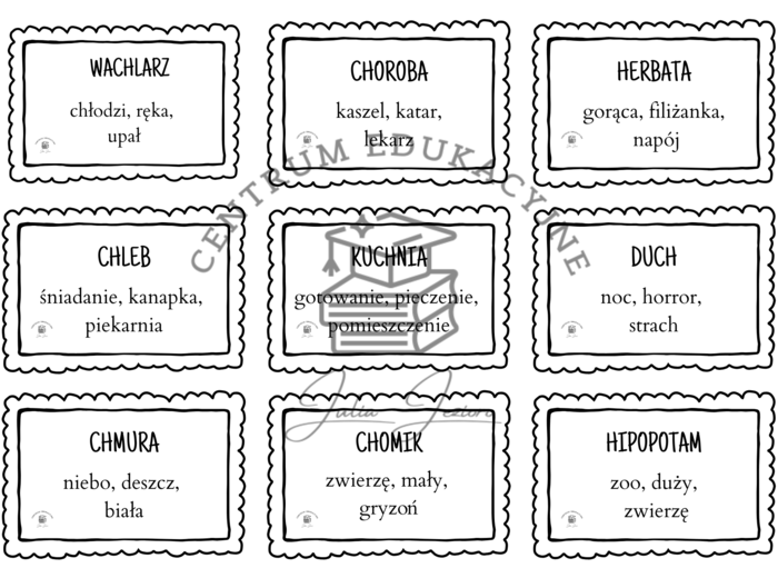 Ortograficzne Taboo- CH/H