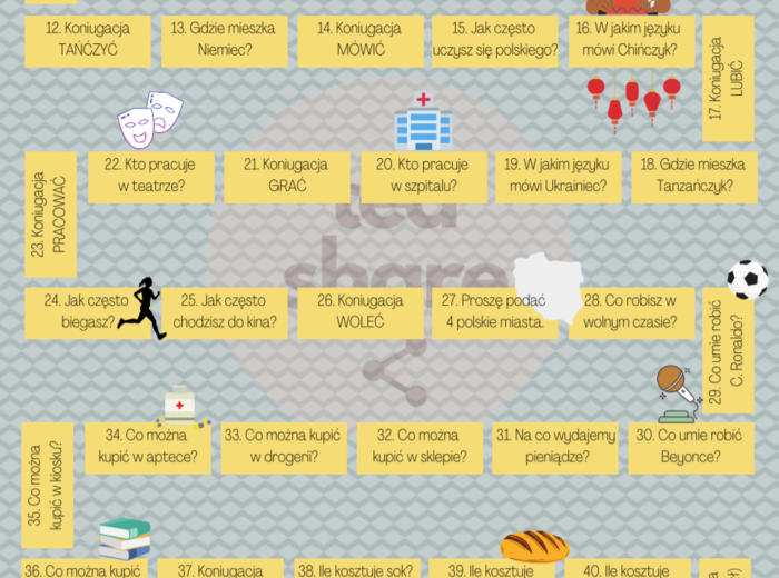 Gra powtórzeniowa - polski dla obcokrajowców A1 (w dwóch wersjach kolorystycznych)