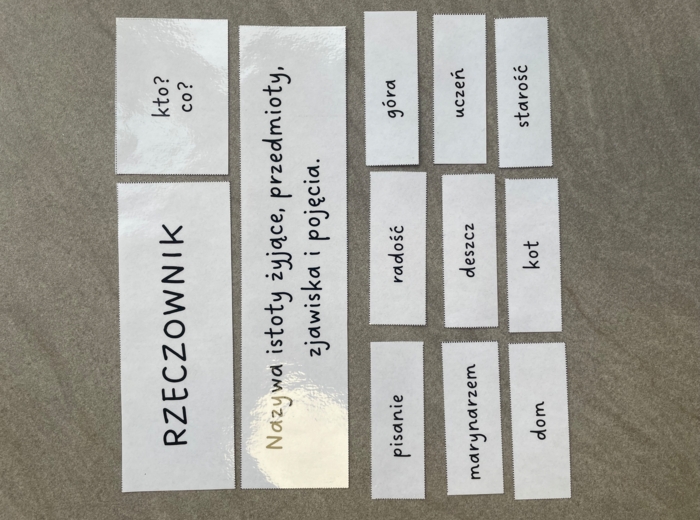 Części mowy – klasyfikacja (pytania, definicje, przykłady)