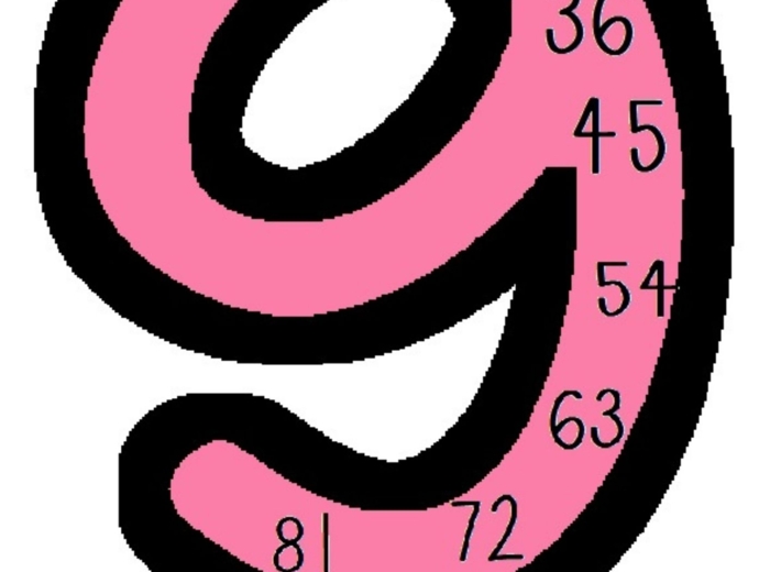 Gazetka - cyfry i ich wielokrotności, duże